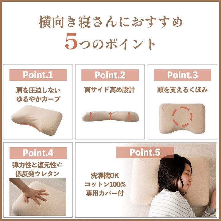 肩やすらぎ枕 35×54cm 中 枕 35X54 日用品 低反発 寝具