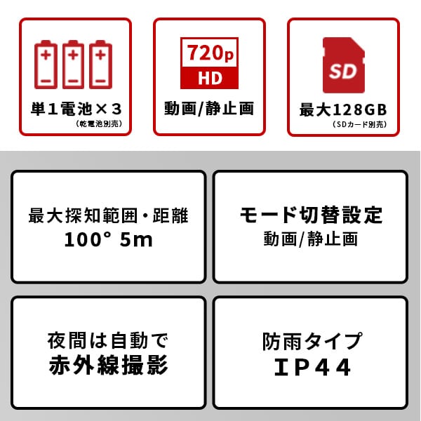 乾電池式どこでもセンサーカメラ 盗難防止ワイヤーセット カメラ 防犯カメラ センサーカメラ 動画