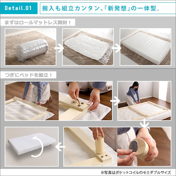 新発想で搬入も組立カンタン! ほどよい弾力 脚付きロールマットレス(ボンネルコイルスプリング)