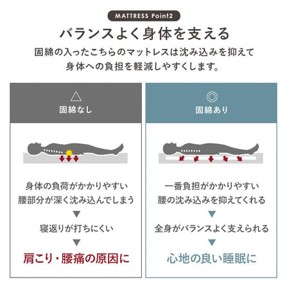 マットレス マットレス付ロフトベッド 幅106.5×奥行208cm