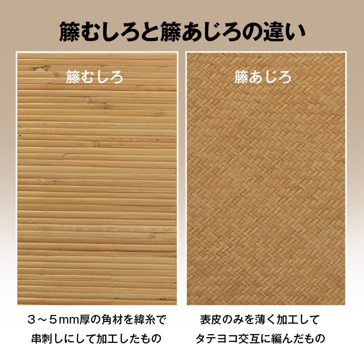 キッチンマット 宝麗 丸巻 261X352 261×352cm ラグマット カーペット ラグ 絨毯