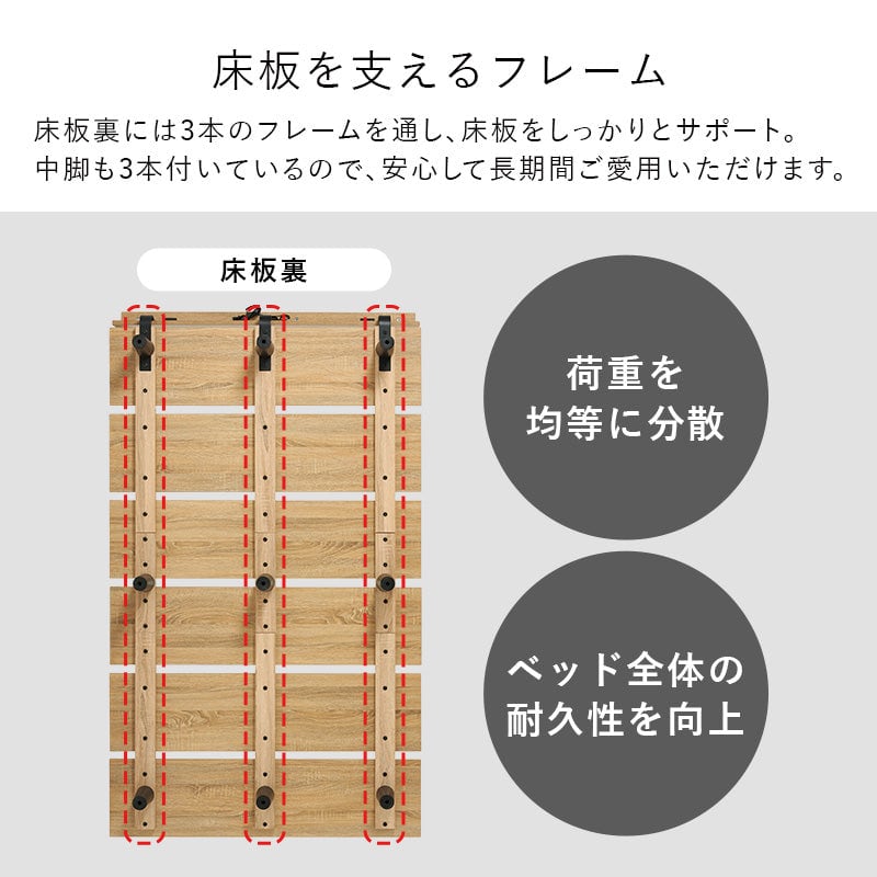 マットレス マットレス付セミダブルベッド 幅120×奥行208.5cm スチール