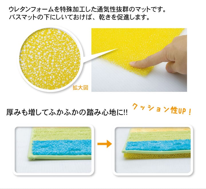 乾くんだ 40X50 40×50cm ラグマット カーペット ラグ 絨毯 通気性
