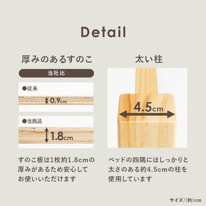 マットレス マットレス付シングルベッド 幅98×奥行208cm 天然木