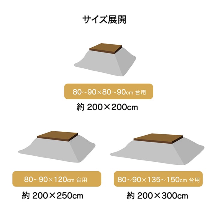 掛布団 クレース 正方形 NV 200X200 200×200cm こたつ こたつテーブル コタツ