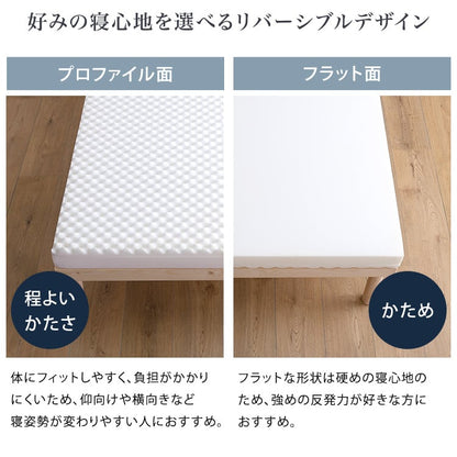 高反発プロファイルウレタンマットレス (ダブル) プロファイル ダブル 洗えるカバー 敷布団 高反発