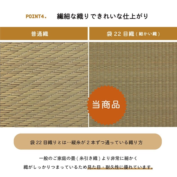 置き畳 無地畳 半畳 6P 70X70 70×70cm ラグマット カーペット ラグ 絨毯