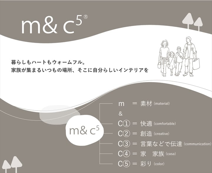 ラグ スレッド 正方形 BE 190X190 190×190cm ラグマット カーペット 絨毯
