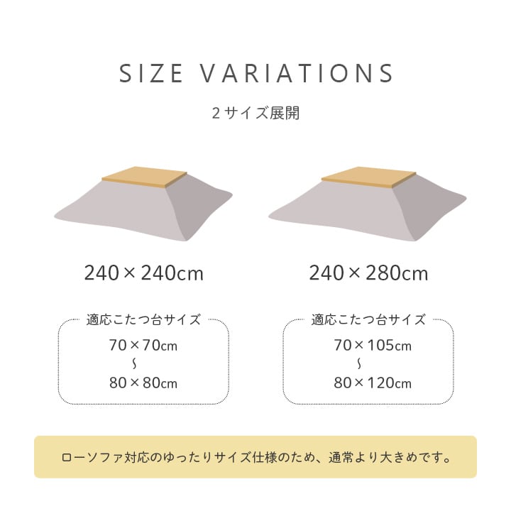 ロータイプ レスタローソファ GY 240X280 240×280cm こたつ こたつテーブル 撥水