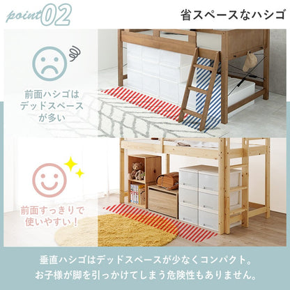 マットレス マットレス付ロフトベッド 幅106.5×奥行208cm