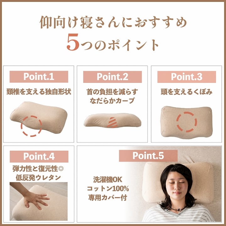 首やすらぎ枕 31×51cm 中 枕 31X51 日用品 寝具 理想の寝姿勢となります。