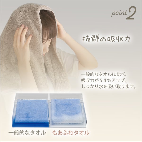 ホームテイスト×エアーかおる もあふわタオル 100×34cm 今治タオル スーパーZERO 日本製