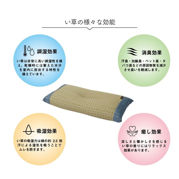 クリア 平枕 BL 30X50 50×30cm 日用品 抗菌 枕 寝具 小林製薬の持続性抗菌剤