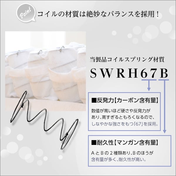 ロール梱包片面仕様ポケットコイルマットレス シングルサイズ インテリア 寝具 収納 マットレス
