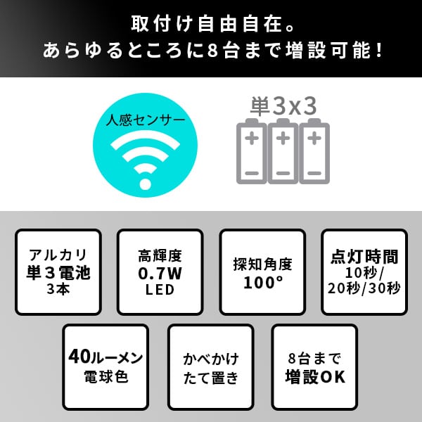照明 ワイヤレスセンサーライト2個入り LEDセンサーライト ワイヤレス 人感センサー 防犯ライト