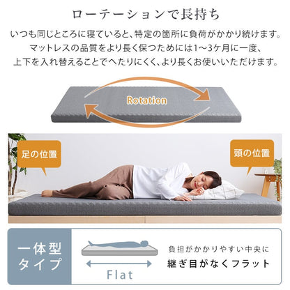 高反発プロファイルウレタンマットレス Beleza10-ベレーザ・テン- (シングル) 一人暮らし