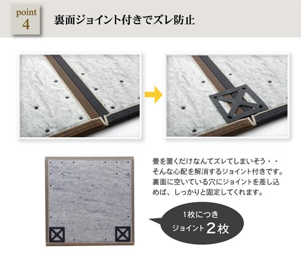 置き畳 プラード 半畳 CGY 70X70 70×70×1.7cm ラグマット カーペット ラグ