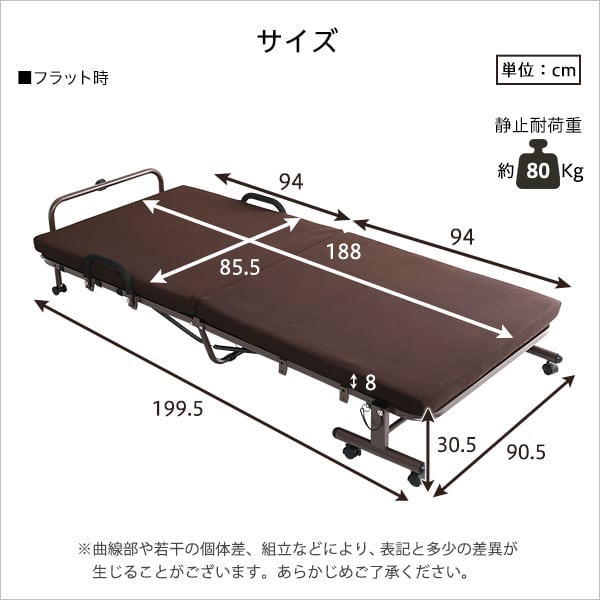 マット 電動リクライニングベッド 折りたたみ 無段階リクライニング 簡単リモコン 高反発マットレス