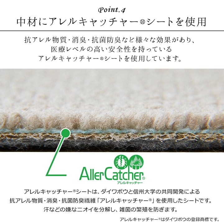 デスクカーペット フリッシュ吸着 ミニラグ セット BE 117X140 117×140cm デスク
