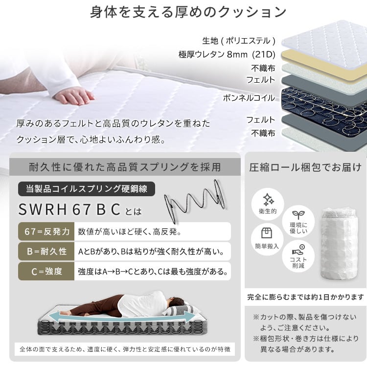 デザインフロアベッド ボンネルコイルマットレスセット(シングル) ベッド ローベッド フロアベッド
