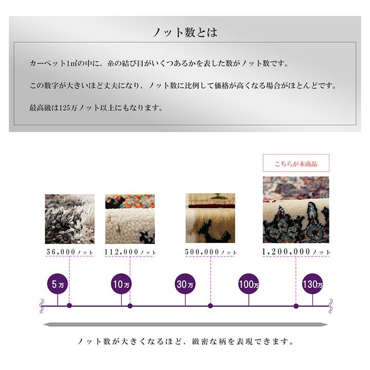 ウィルトンカーペット エクセレント 200X250 200×250cm ラグマット カーペット ラグ