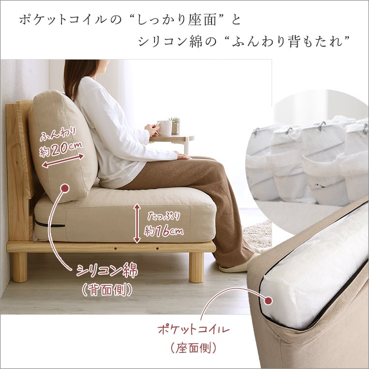 ファブリックローソファ 1P ファブリックソファ ローソファ パイン材 1人掛け シンプル cafe
