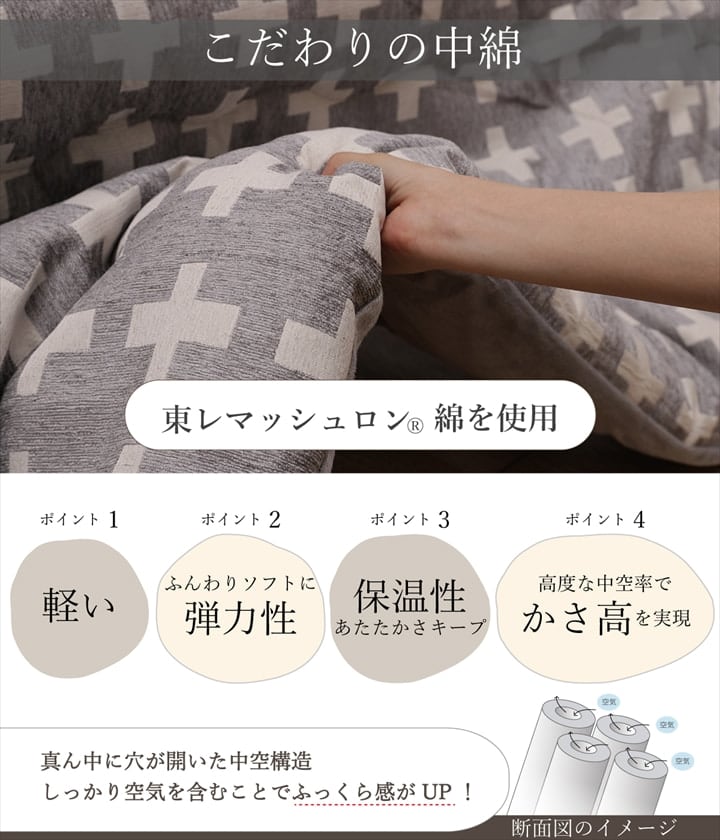 掛布団 ベルンII 長方形 BE 200X250 200×250cm こたつ こたつテーブル コタツ