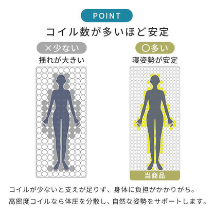 マットレス シングル(両面ポケット) (約)幅97×奥行195×高さ20cm