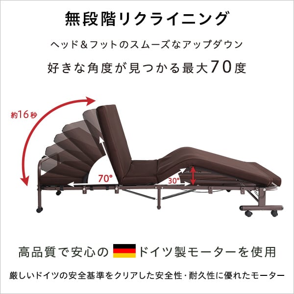 マット 電動リクライニングベッド 折りたたみ 無段階リクライニング 簡単リモコン 高反発マットレス