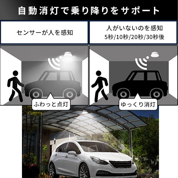 照明 屋外用センサーシーリングライト 屋外用 人感センサー 防雨型 白色LED リモコン操作 玄関先