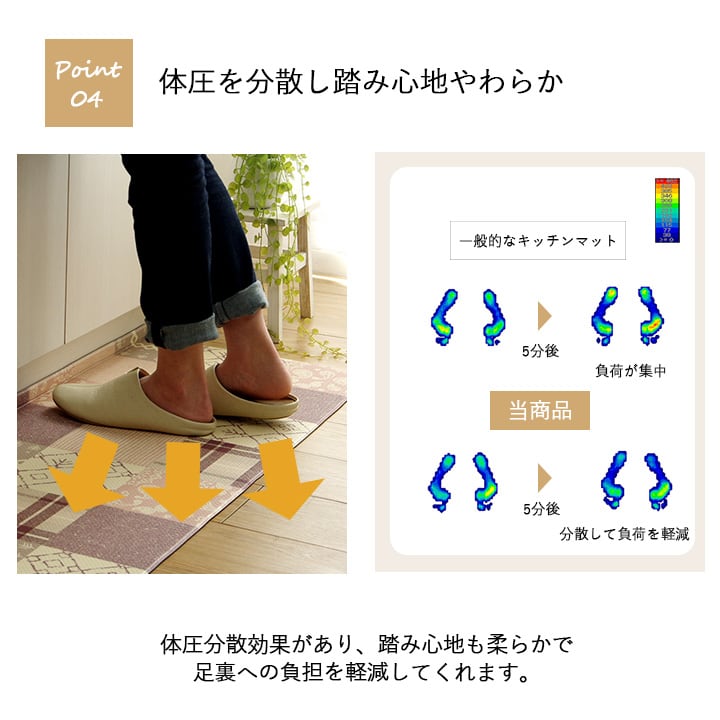 キッチンマット フラン BE 45X180 45×180cm ラグマット カーペット ラグ 絨毯