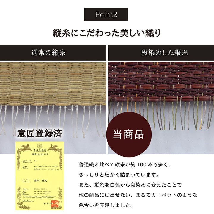置き畳 美畳 半畳 9P GN 70X70 70×70cm ラグマット カーペット ラグ 絨毯 抗菌