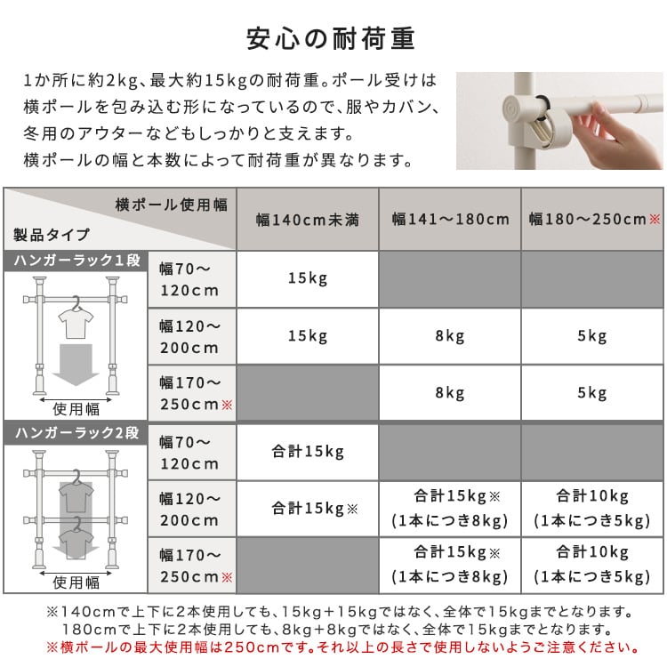 つっぱりハンガーラック 2段 幅250cm つっぱり棒 突っ張 突っ張りラック スリム 天井 壁面
