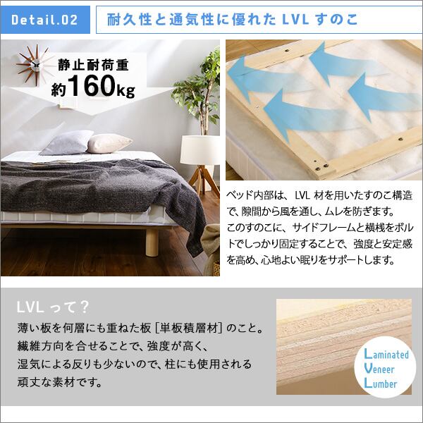 新発想で搬入も組立カンタン!やわらかな寝心地 セミダブルサイズ 脚付き 組説簡単 -ユニテ 全3色