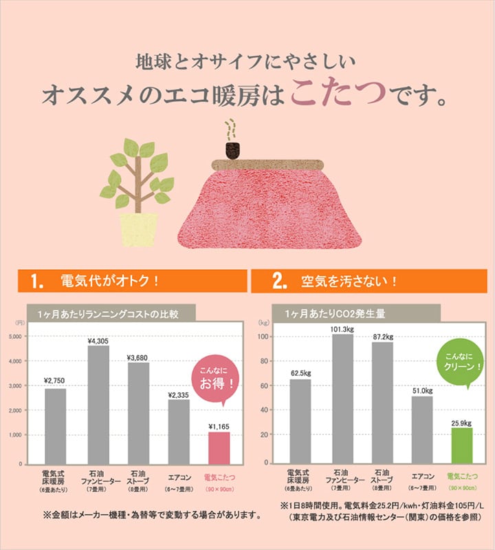 掛布団 クレース 大判長方形 NV 200X300 200×300cm こたつ こたつテーブル