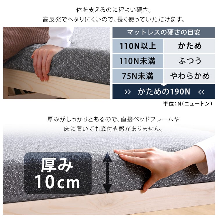 高反発プロファイルウレタンマットレス (シングル) プロファイル シングル 洗えるカバー 敷布団