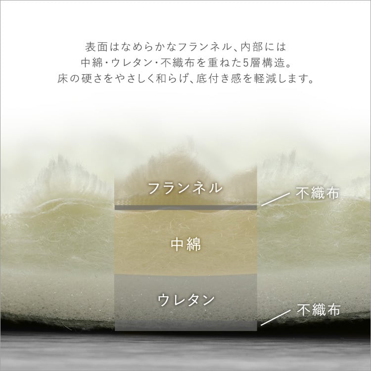 洗える ストライプ柄フランネルキルトラグ 200cm×300cm 凸凹 洗濯機で洗える 抗菌 防ダニ
