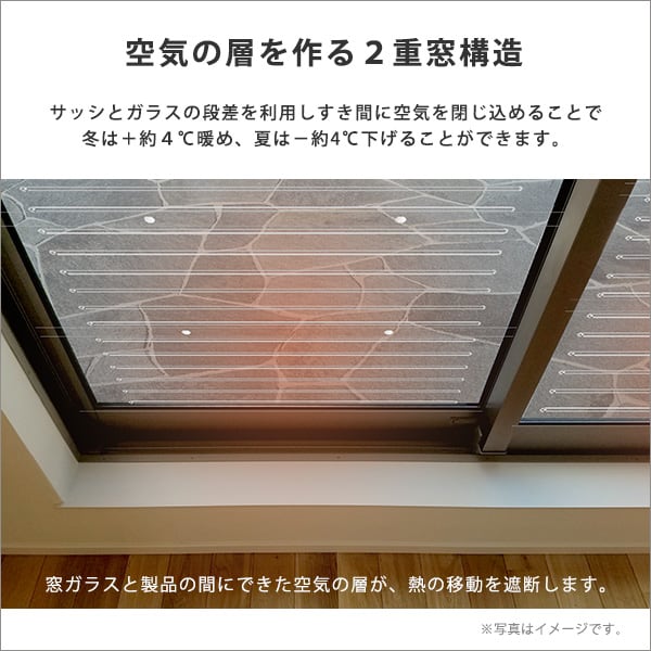 断熱二重窓パネル 12枚入り 二重窓パネル UVカット 断熱 保温 二重ガラス 寒い 省エネ 節電