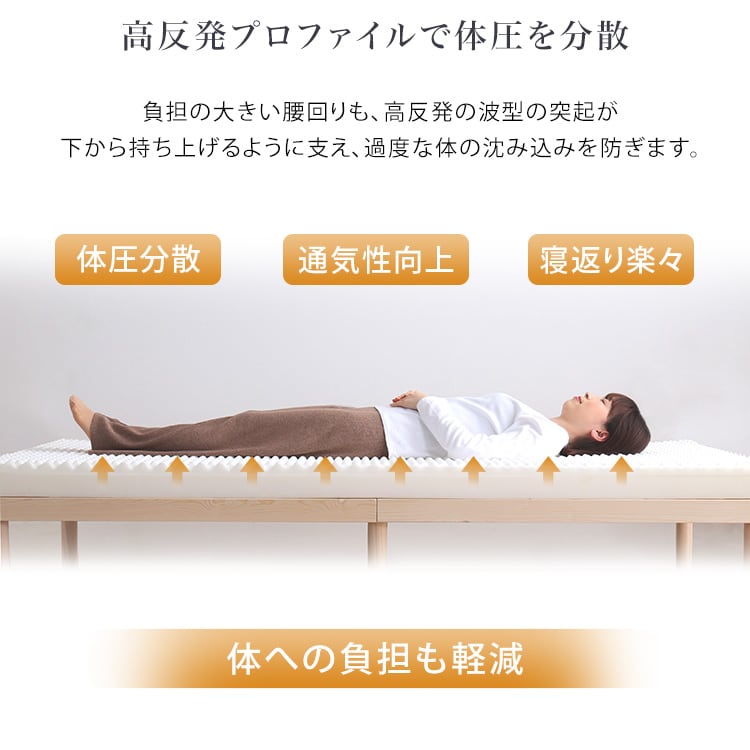 高反発プロファイルウレタンマットレス (シングル) プロファイル シングル 洗えるカバー 敷布団