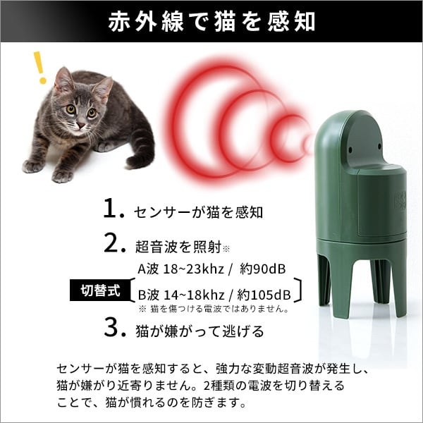 超音波式 猫しっし 猫感知センサー 超音波スピーカー 防滴構造 広範囲 屋内 屋外 乾電池式 台座