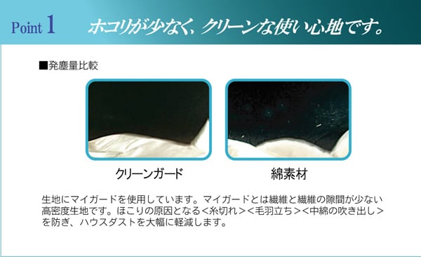 敷布団カバー クリーンガード シングル 敷カバー IV 105X215 105×215cm 日用品