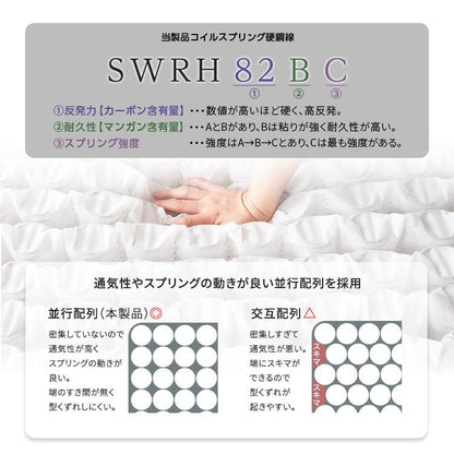 日本製ポケットコイルマットレス nukkua-ヌックア- (シングル) 幅97×奥行195cm 防ダニ 抗菌 一人暮らし
