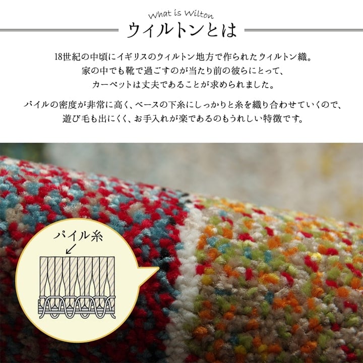 玄関マット パレット 60X90 60×90cm ラグマット カーペット ラグ 絨毯 マット