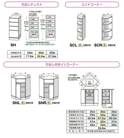 ラック セミオーダーカウンター下収納ぴったりくん キャビネット(ポリカタイプ グレイ) キッチン収納 幅120×奥行25cm