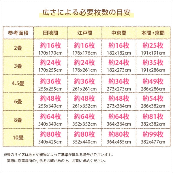 ラグ サイドパーツ付き!ジョイントコルクマット 24枚セット(大判45cm)安心の低ホルムアルデヒド