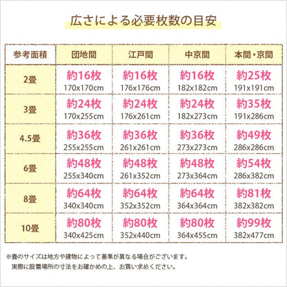 ラグ サイドパーツ付き!ジョイントコルクマット 24枚セット(大判45cm)安心の低ホルムアルデヒド