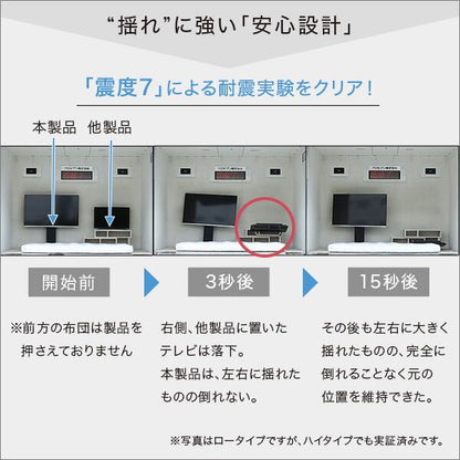 壁寄せテレビスタンド ハイスイングタイプ ローハイ共通 100cm幅 サウンドバー専用棚 SET スチール 一人暮らし