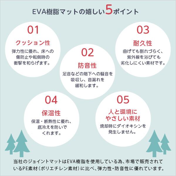 ラグ サイドパーツ付き!ナチュラルな木目調ジョイントマット 防音 保温 インテリア 寝具 収納 絨毯