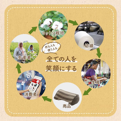 馬蹄 フローOG バテイ BE 45X43 45×43cm 日用品 クッション クッション・座布団