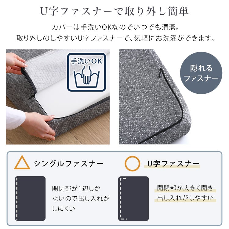 高反発プロファイルウレタンマットレス (セミシングル) プロファイル セミシングル 洗えるカバー